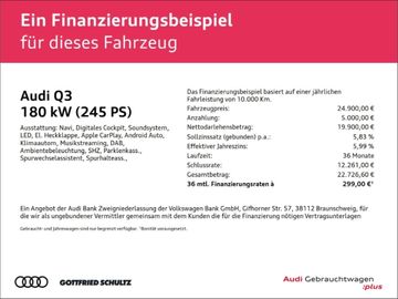 Audi Q3 - 2