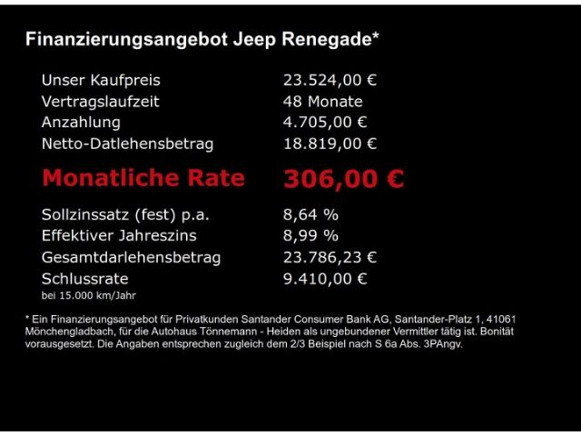 Renegade LIMITED MHEV DCT+NAVI+RÜCKFAHRKAMERA+PA