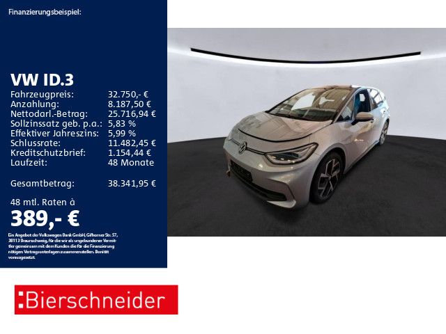 VW ID.3 Pro AHK MATRIX PANO DCC 19