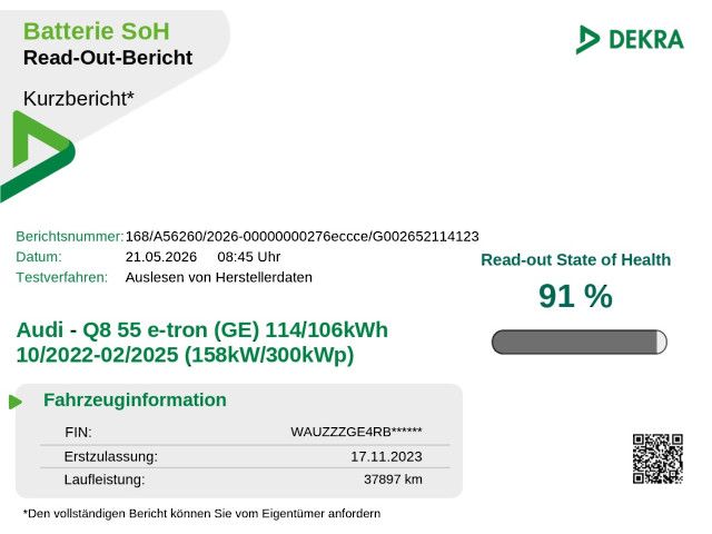 Audi Q8 e-tron - Bild 24