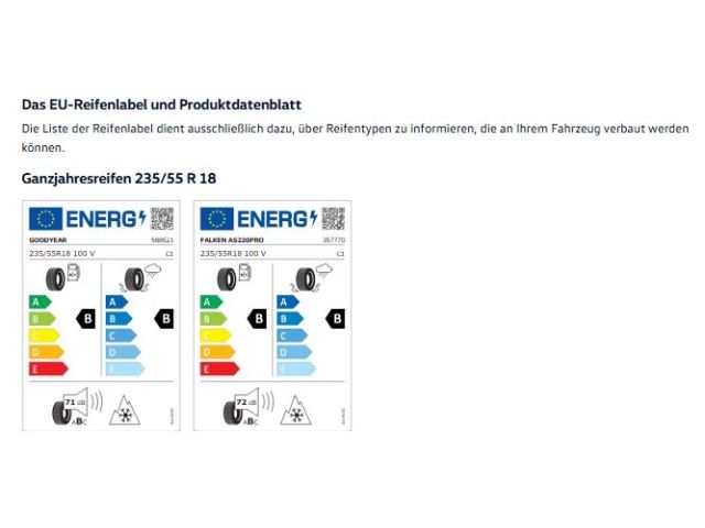 Tiguan EL 2.0l TDI DSG AhK Allwetter Navi IQ.Dri