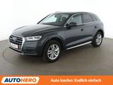 Audi Q5 2.0 TFSI quattro Sport - Audi Q5 Gebrauchtwagen in Stuttgart