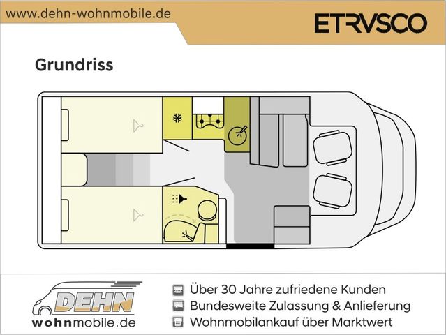 Etrusco T6900 SB AT Complete Selection Hubbett