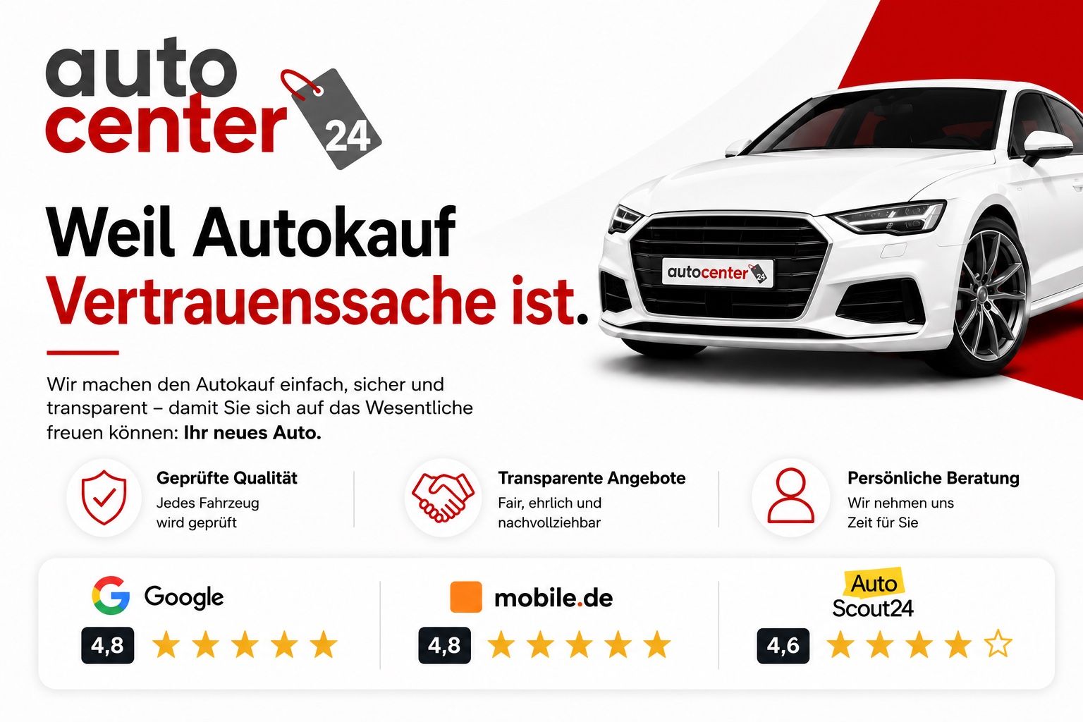 Fahrzeugabbildung Ford S-Max Titanium°7 Sitzer°Automatik°AHK°Kamera°Nav