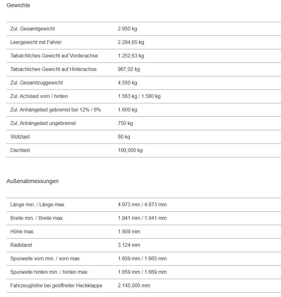 Volkswagen T7 Multivan - Bild 23