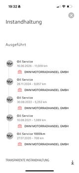Ducati Panigale V4s - KICKSTARTER