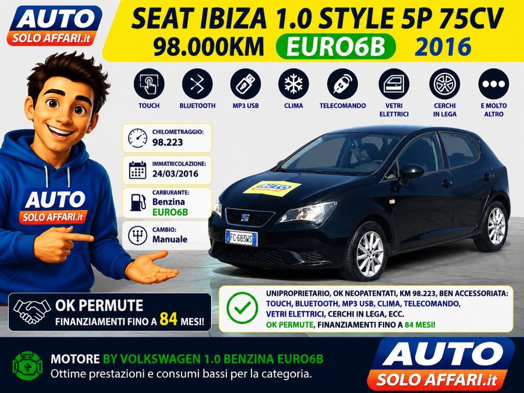 Image of Seat Ibiza