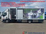 Volvo 240 Kanalsanierer Komperessor Generator Reline - Generator