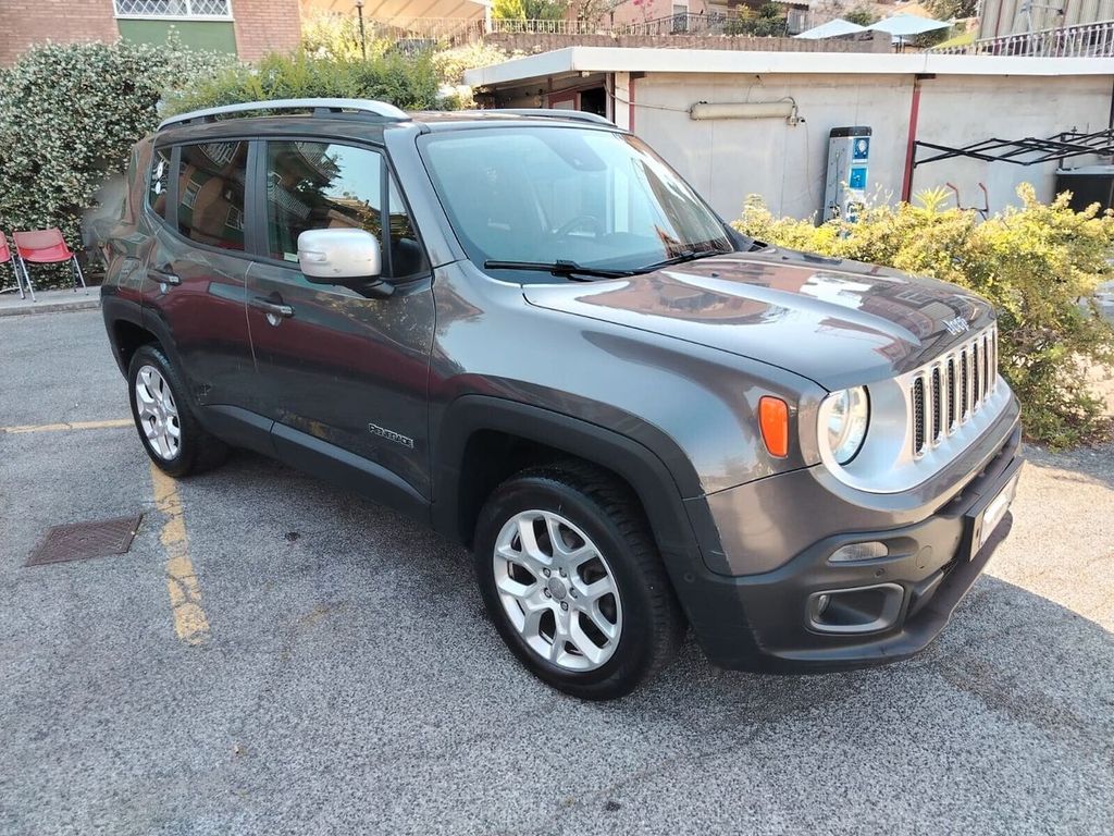 Image of Jeep Renegade