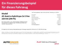 Audi A5 - Vorschau Bild 2