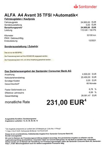 Fahrzeugabbildung Audi A4 Avant 35 TFSI basis>AUT/NAV/LEDER/TEMP/PDC<