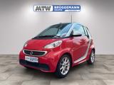 Smart fortwo cabrio Micro Hybrid Drive 52 kW CABRIO