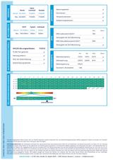 Volkswagen ID.7 Pro 210 kW Leasing 449.- / 0.- Anz. - blaue Volkswagen ID.7