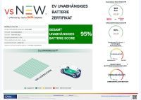 Audi Q4 e-tron - Vorschau Bild 20