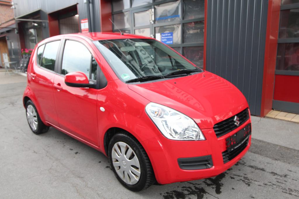 Suzuki Splash