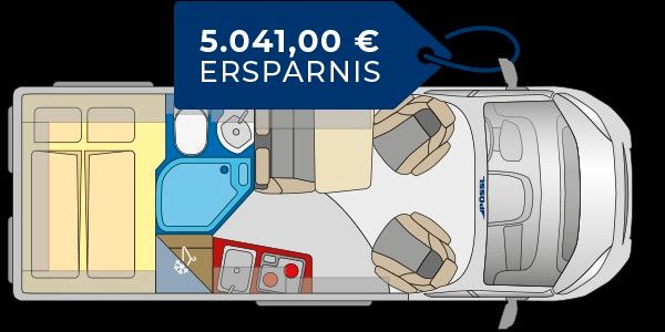 Pössl 2 WIN R Plus Modell 2025 mit Easy Driving Plus