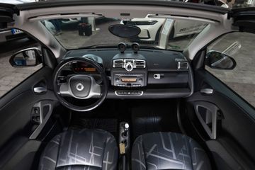 Bild 11 Smart ForTwo fortwo cabrio "Passion" CD-Player Alu
