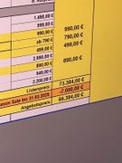 Pössl Summit 640 Prime | Top ausgestattet. *Sofort*