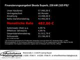 Skoda Superb IV 2.0 TSI DSG 4x4 Sportline ABT AHK Stan - Skoda Superb mit Benzin-Antrieb