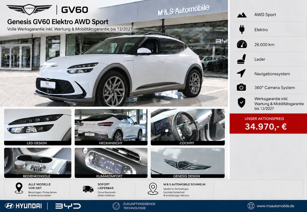 Genesis GV60
