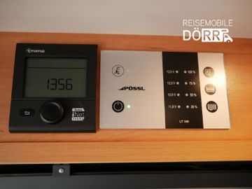 Fahrzeugabbildung Pössl 2Win RS Plus Citroen 140 PS