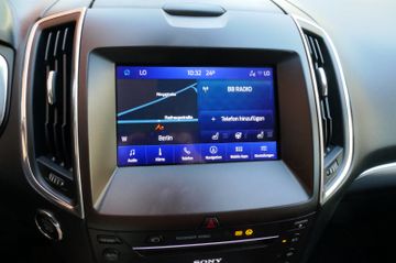 Fahrzeugabbildung Ford S-Max S-MAX Titanium