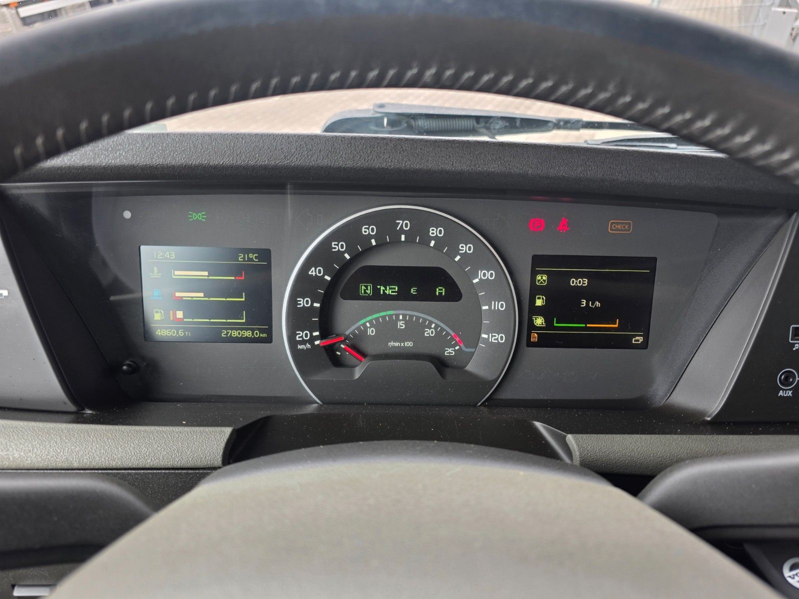 Fahrzeugabbildung Volvo FH 500 MKG HLK 531 HP a7 Funk NLA gelenkt