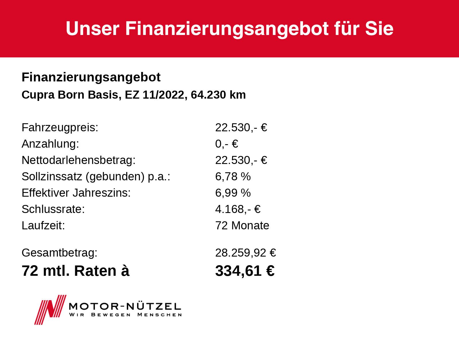 Cupra Born - Bild 21