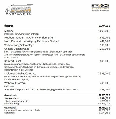 Etrusco T6.9 BB 5.194,00 € Sondernachlass!