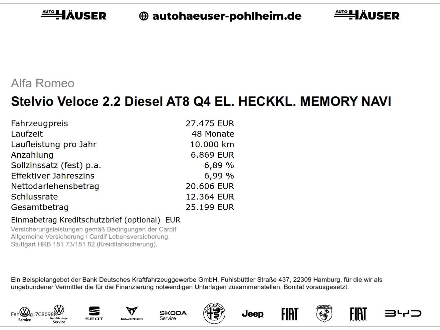 Alfa Romeo Stelvio Veloce 2.2 Diesel AT8 Q4 EL. HECKKL. MEM imagem 2