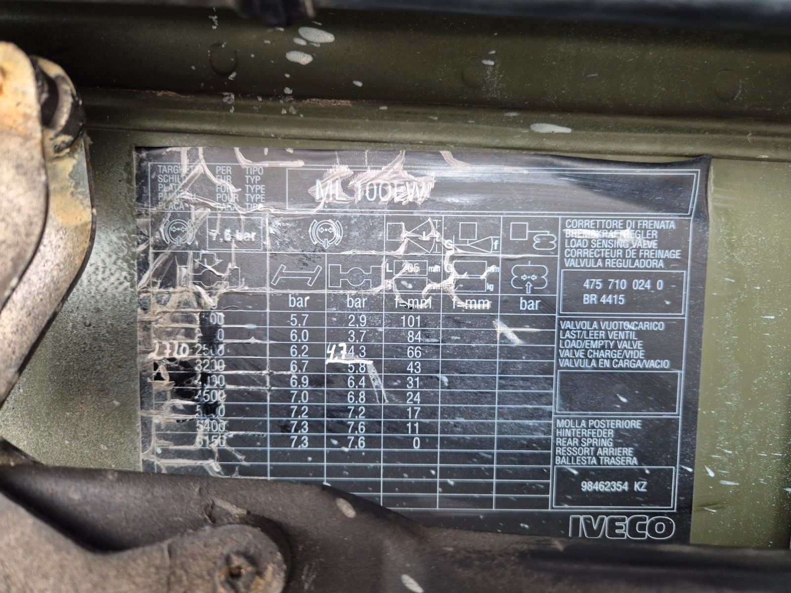 Fahrzeugabbildung Iveco Eurocargo ML100E22WM-BW 4x4 Pritsche L-Haus Bett