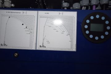 MAN 26.290 Klaas 950 RSX  43,5 Meter