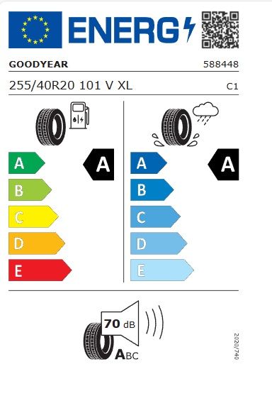 Fahrzeugabbildung CUPRA Terramar VZ e-Hybrid Tribe Matrix Sennh.AHK