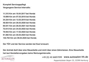 Honda Jazz - 10