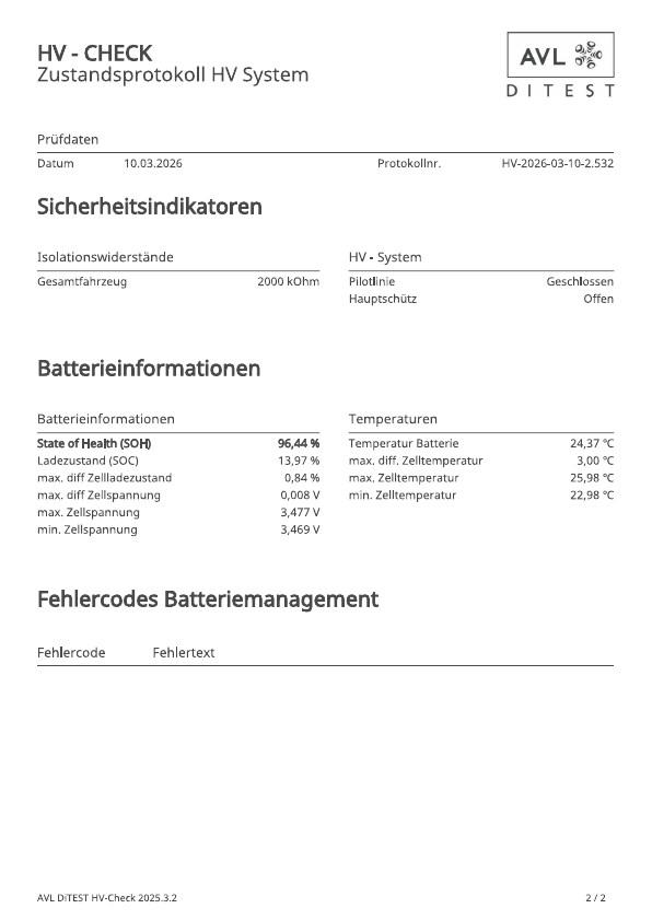 BMW 530e Touring Aut. Luxury Line ACC Laser AHK