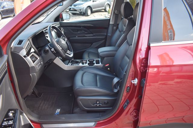 Ssangyong Korando