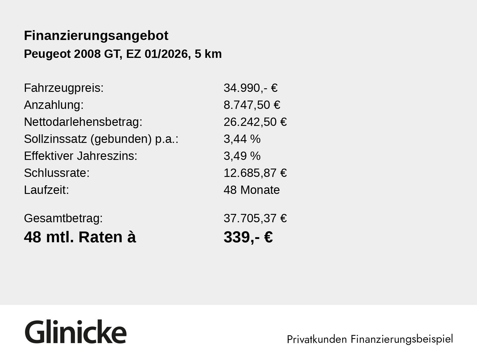 Peugeot 2008 - Bild 2
