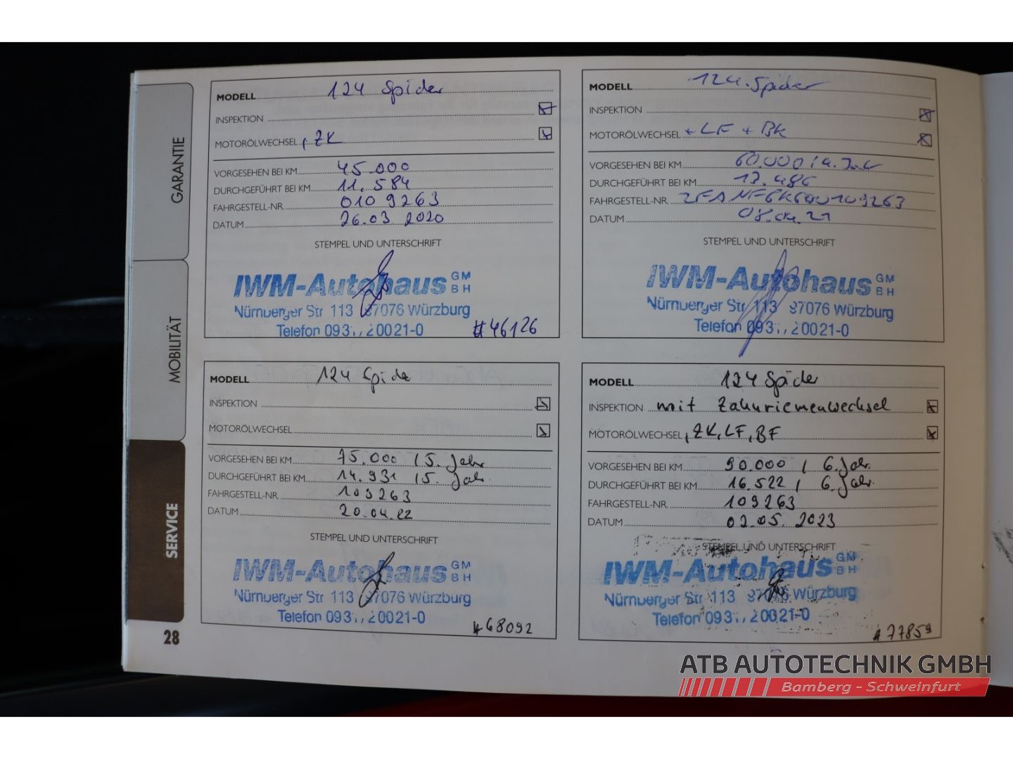 Fahrzeugabbildung Abarth 124 Spider 1.4 MultiAir Turbo Nr. 624 BOSE Faltd