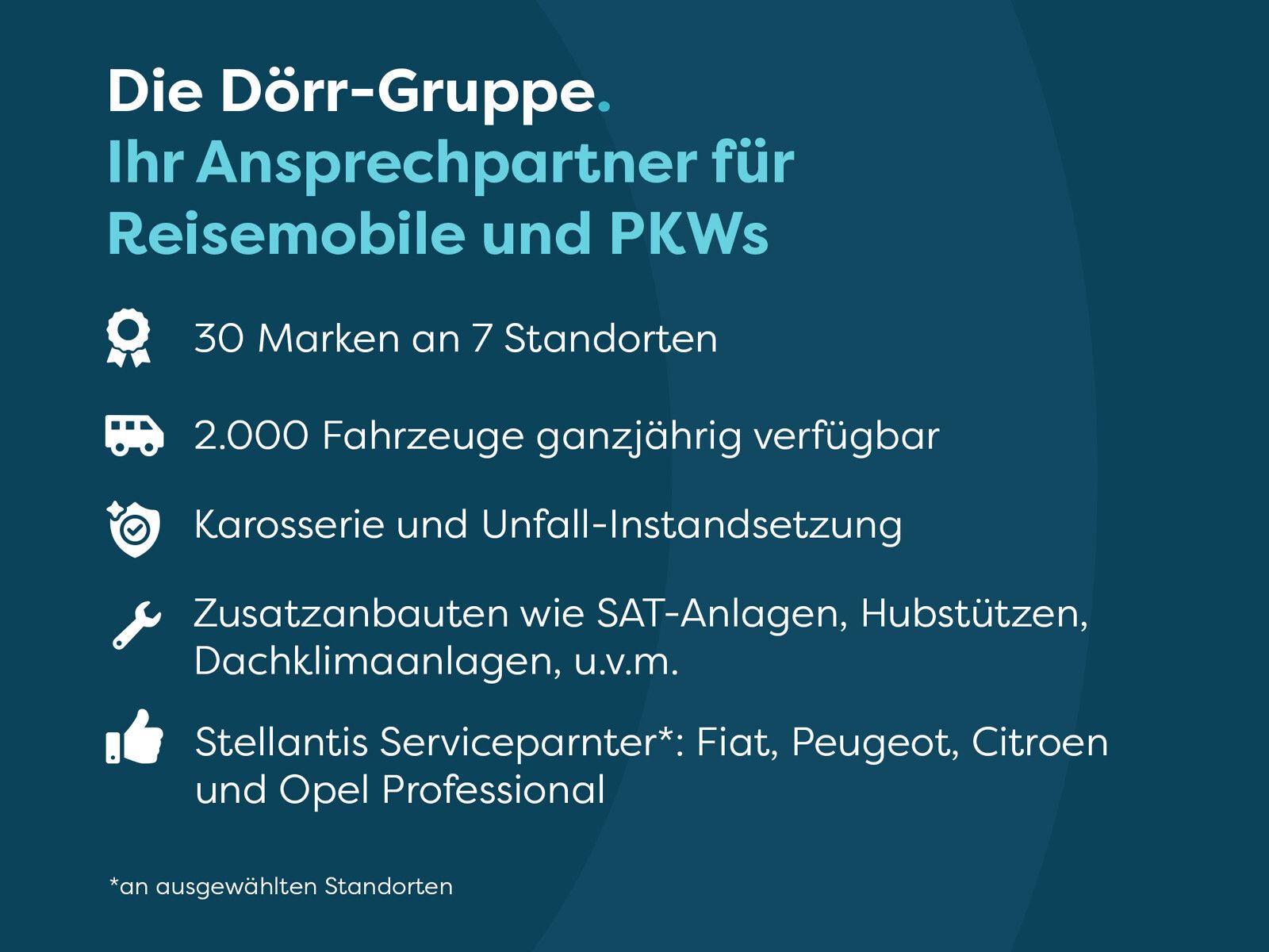 Fahrzeugabbildung Weinsberg CaraOne 500 FDK Aktionspreis