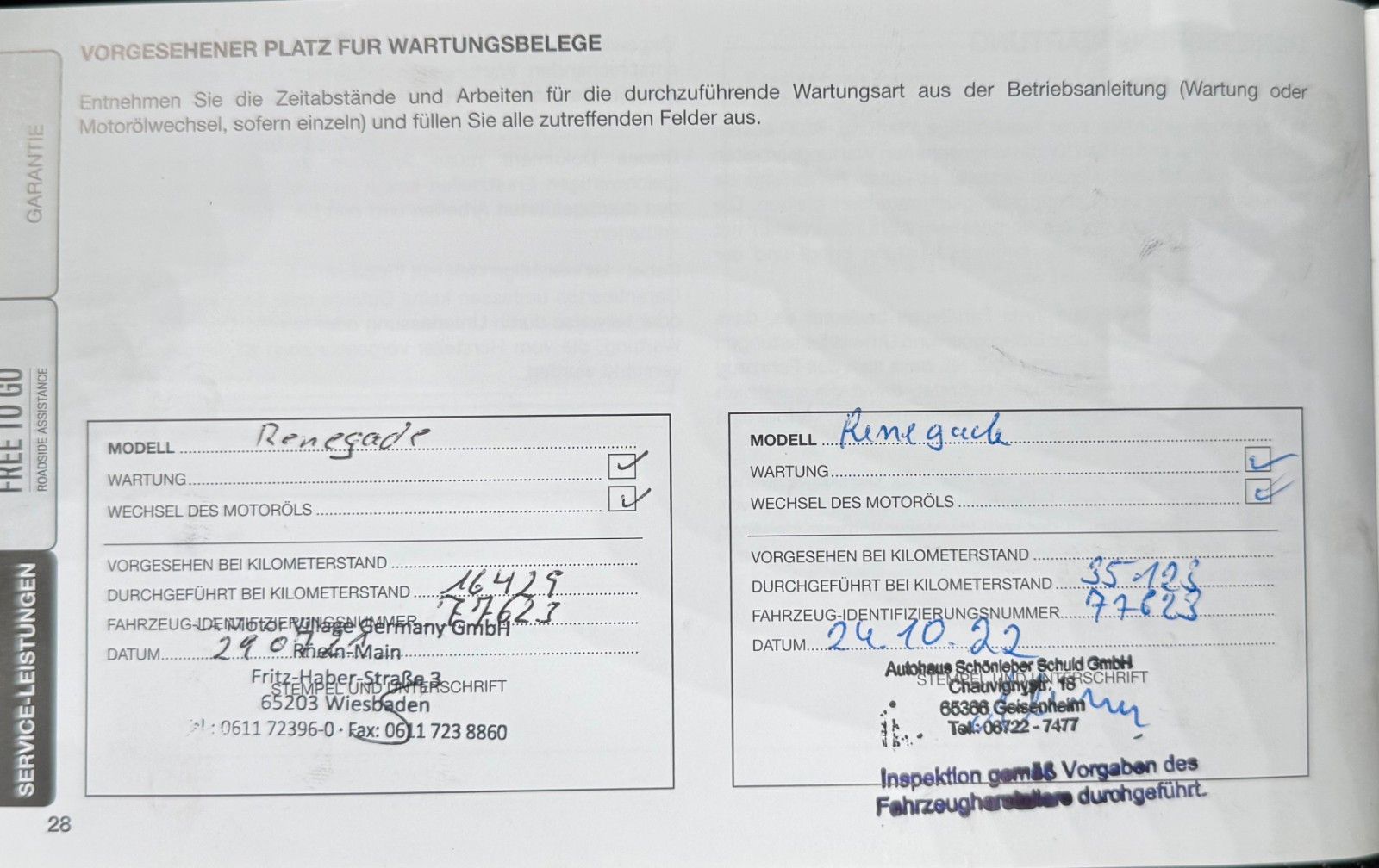 Fahrzeugabbildung Jeep Renegade Limited S 4WD Technologie-Paket