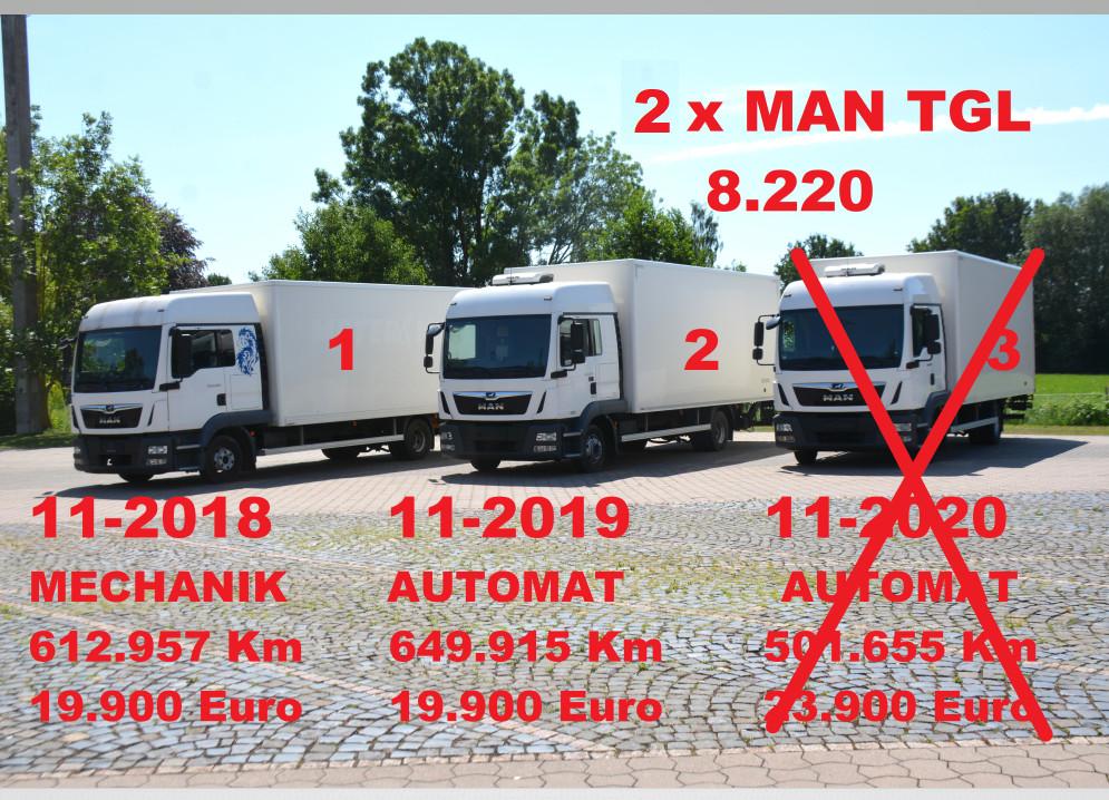 MAN TGL 8.220 LBW KOFFER STANDKLIMA SCHLAFKABINE