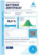 Mercedes-Benz A 250 e Limo AMG-ADV-PLUS*LED*KAMERA*WINTERPAKET - Mercedes-Benz A-Klasse Gebrauchtwagen