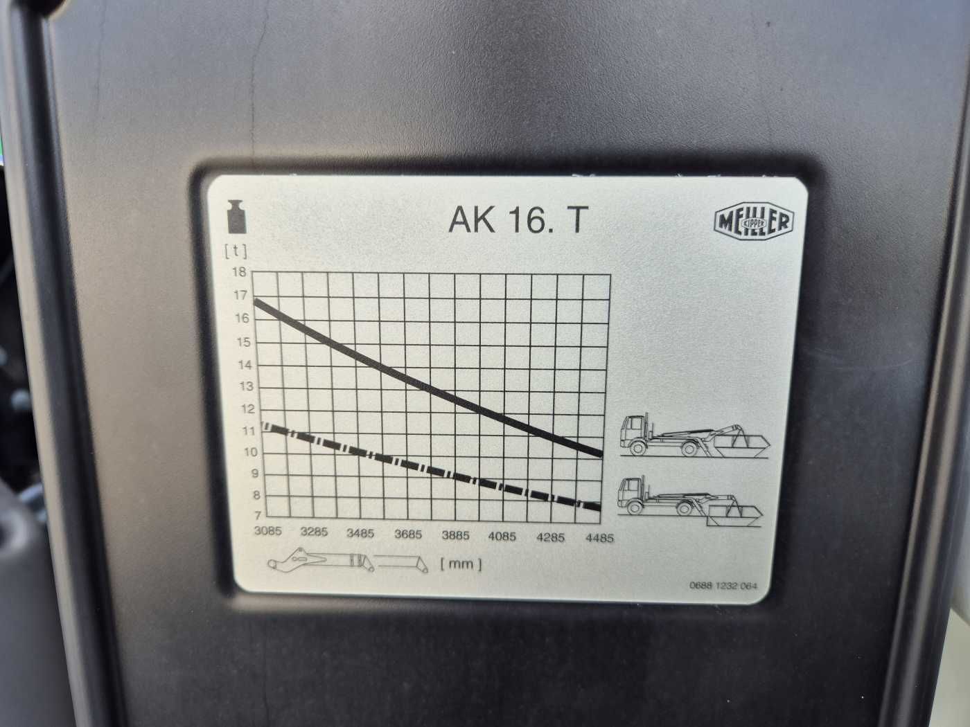 Fahrzeugabbildung Iveco X-Way AD280X42Y/PS Meiller AK 16.T Funk Intarder