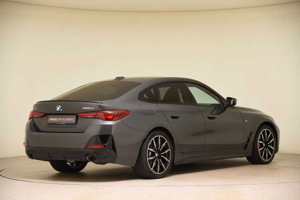 BMW 420 Gran Coupé