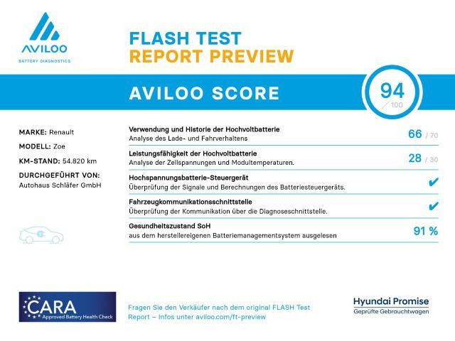 Fahrzeugabbildung Renault Zoe Life  LIMITED 41 kWh 1Hand