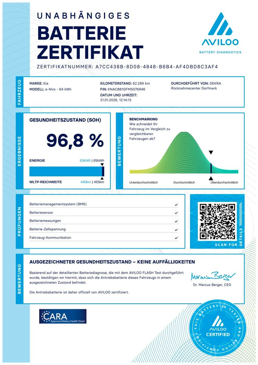 Fahrzeugabbildung Kia Niro 64kwH/150kw/SOH 97%/Wä.Pumpe