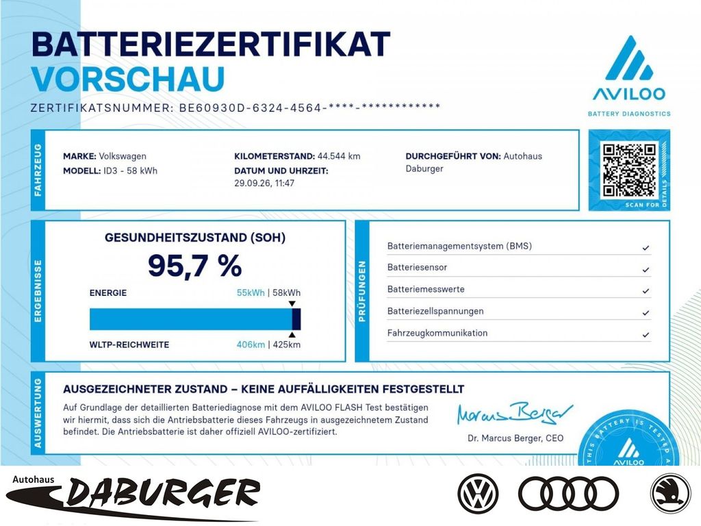 Image of Volkswagen ID.3