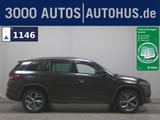 Skoda Kodiaq 2.0 TDI 4x4 SportLine Navi LED vc RFK AHK