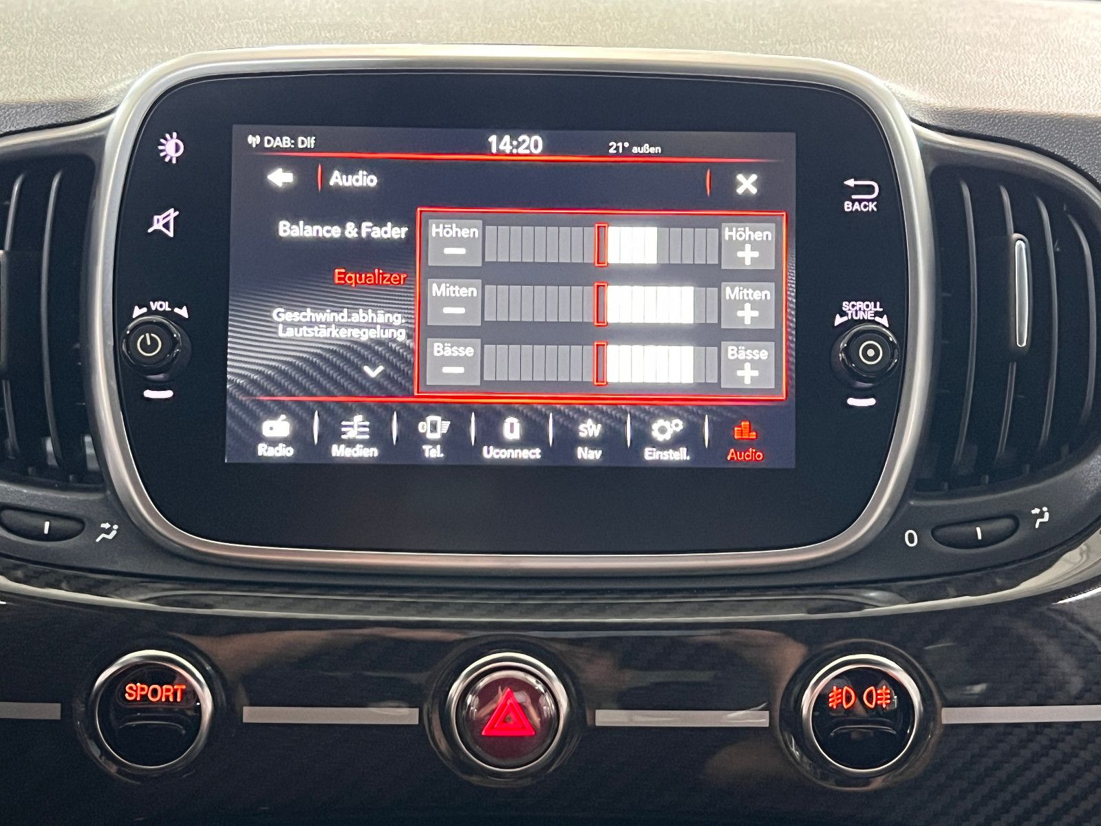 Fahrzeugabbildung Abarth 695 Rivale 175th Anniversary CARBON AKRAPOVIC