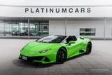 Lamborghini Huracan EVO Spyder 640hp 2024 / NETTO POSSIBLE